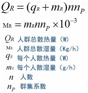 空調(diào)負(fù)荷與送風(fēng)量，空調(diào)施工必知！_10