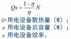 空調(diào)負(fù)荷與送風(fēng)量，空調(diào)施工必知！_12